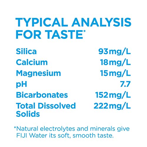FIJI Natural Artesian Bottled Water 500mL / 16.9 Fl Ounce (Pack of 24) - 100% Natural Electrolytes