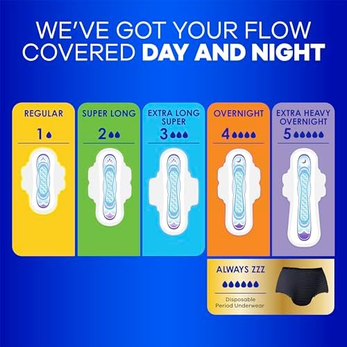 Always Ultra Thin Pads with Wings, Size 1, Regular, 46 Count