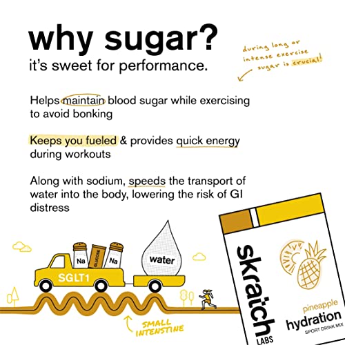 Skratch Labs Hydration Powder | Sport Drink Mix | Electrolytes Powder for Exercise, Endurance, and Performance | Lemon + Lime | 20 Servings | Non-GMO, Vegan, Kosher