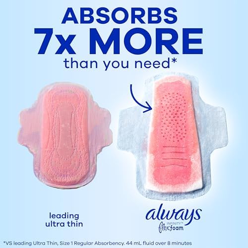 Always Infinity Feminine Pads for Women, Flexfoam Pads with Wings, Size 1, Regular Absorbency, Unscented, 108 Count (3 Packs of 36)