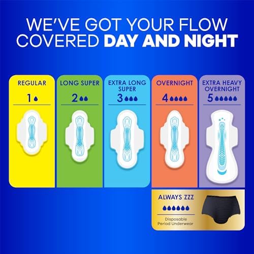 Always Maxi Feminine Pads with Wings for Women, Size 2, Long Super Absorbency, Unscented 42 Count