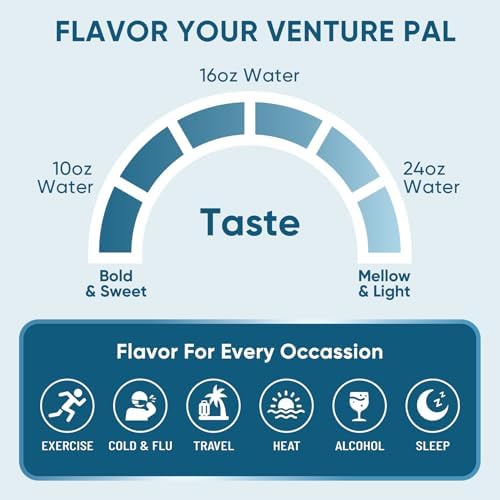 Venture Pal Sugar Free Electrolyte Powder Packets - Liquid Daily IV Hydration Packets | Electrolytes Drink Mix with 5 Vitamins &amp; 7 Electrolytes | Keto Friendly | Non-GMO | Certified Vegan | 16 Sticks
