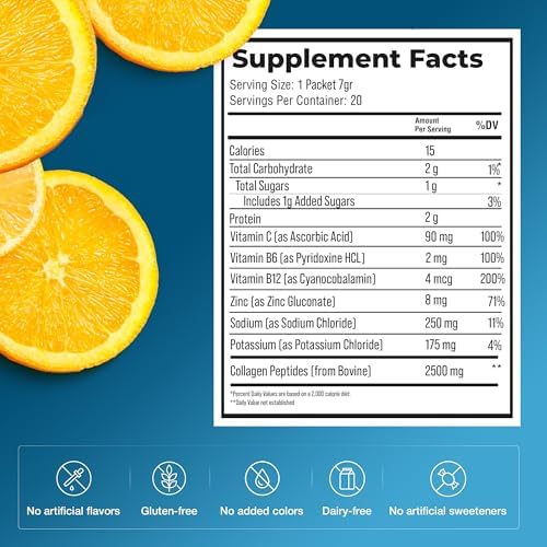 The Frozen Bean Sunkist Collagen Drink Mix - Hydration Strawberry Lemon Electrolyte Drink for Women with Vitamin C, Zinc, Collagen Peptides, Naturally Flavored - 20 Pack