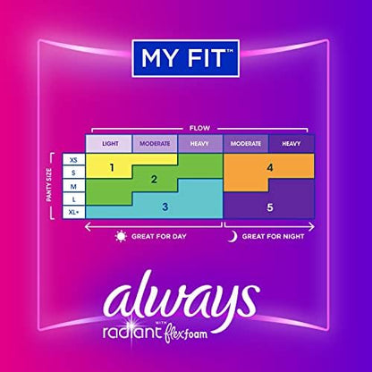 Always Radiant Feminine Pads for Women, Flexfoam Pads with Wings, Size 2, Heavy Absorbency, Lightly Scented, 78 Count (3 Packs of 26)
