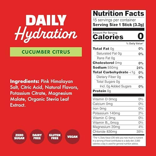 Waterboy Daily Hydration | 1,570mg Electrolyte Powder Packets | No Sugar, All Natural, Gluten Free, Zero Calories | 15 Drink Stick Mixes (Watermelon)