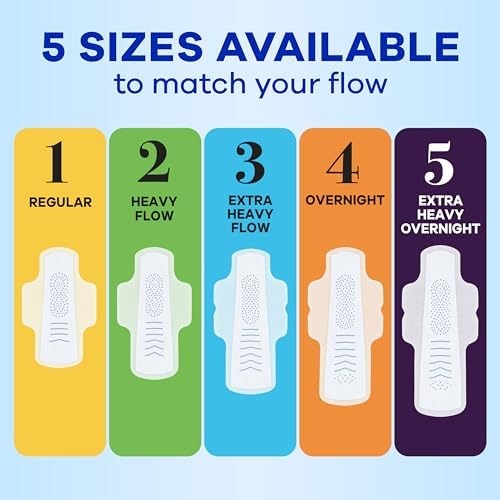 Always Infinity Feminine Pads for Women, Flexfoam Pads with Wings, Size 1, Regular Absorbency, Unscented, 108 Count (3 Packs of 36)