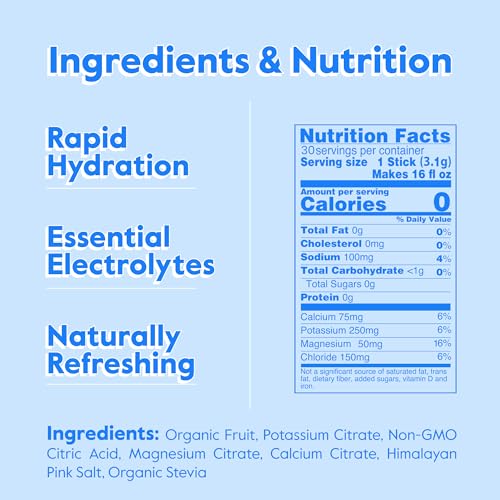 Nectar Hydration Packets - Electrolytes Powder Packets - No Sugar or Calories - Organic Fruit Liquid Daily IV Hydrate Packets for Dehydration Relief and Rapid Rehydration (Variety 18 Pack)
