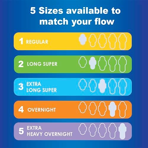 Always Maxi Feminine Pads with Wings for Women, Size 2, Long Super Absorbency, Unscented 42 Count