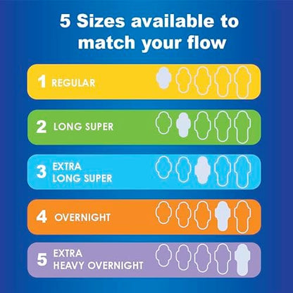 Always Maxi Feminine Pads with Wings for Women, Size 2, Long Super Absorbency, Unscented 42 Count