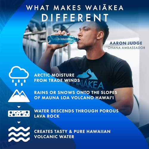 Waiākea - Hawaiian Volcanic Water - Naturally Alkaline Water - pH Range 7.6 to 8.2 - All Natural Minerals &amp; Electrolytes - 100% Recycled Water Bottles - Bottled Water 15 Pack - 23.7 Fl Oz, 700 mL