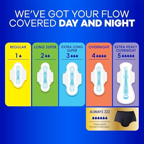 Always Maxi Feminine Pads with Wings for Women, Size 2, Long Super Absorbency, Unscented 42 Count