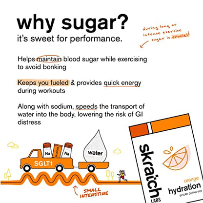 Skratch Labs Hydration Powder | Sport Drink Mix | Electrolytes Powder for Exercise, Endurance, and Performance | Lemon + Lime | 20 Servings | Non-GMO, Vegan, Kosher