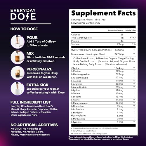 Everyday Dose Bold Medium Roast Mushroom Coffee 90mg Caffeine per serving with Grass-Fed Collagen, Chaga, Lions Mane &amp; L-Theanine for Better Focus, Energy, Digestion, Skin, and Immunity 30 Servings