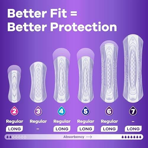 Always Discreet Adult Incontinence Pads for Women, Extra Heavy Absorbency, Regular Length, Postpartum Pads, 66 Count (2 Packs of 33)